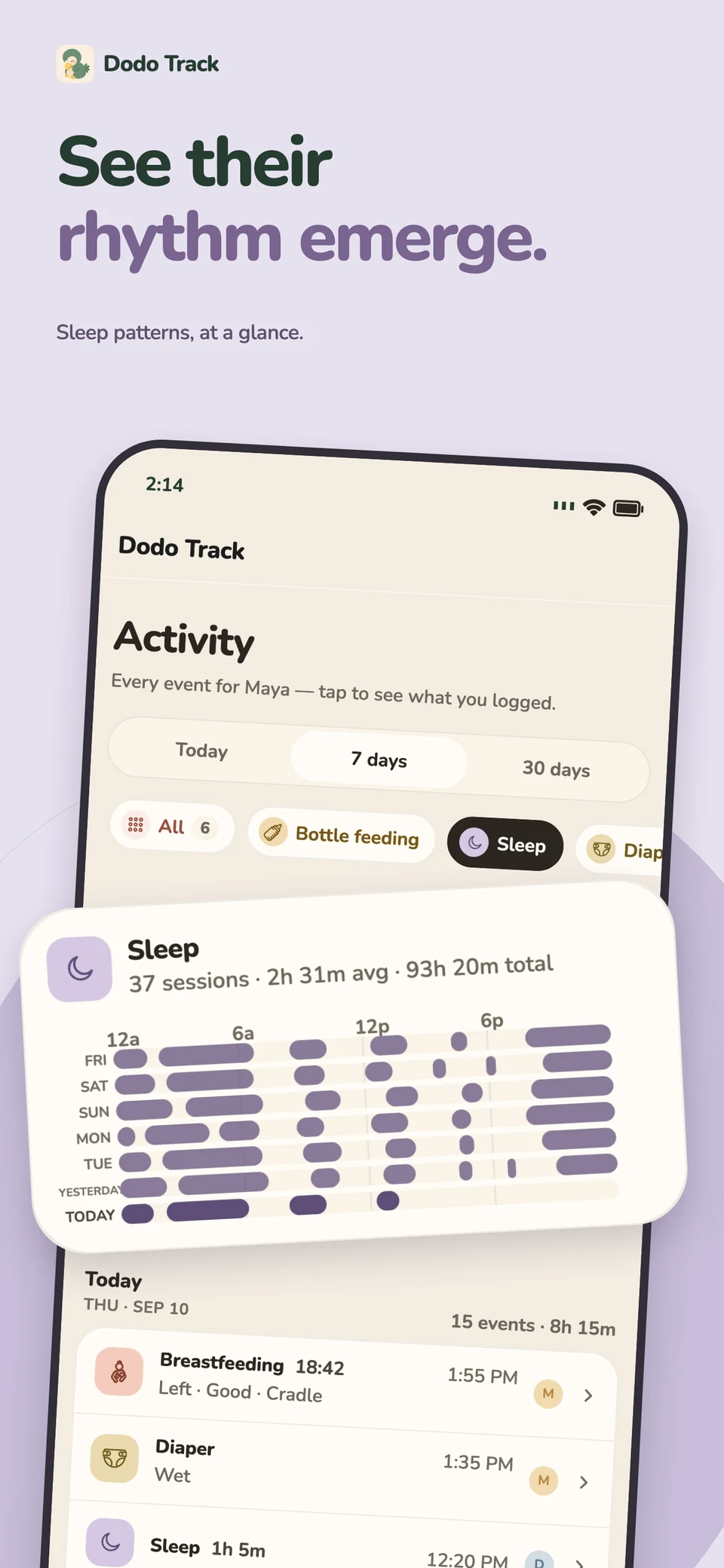 Dodo Track sleep activity chart showing how a baby's rhythm changes across days.